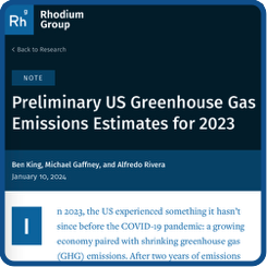 GHG estimates 2023